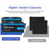 Buy cheap BMS 12.8V 200ah 280ah Golf Car Lithium Battery For Golf Trolley 2560Wh from wholesalers