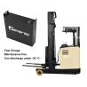 Buy cheap Fast Charging 24V 280AH Forklift Lithium Battery 24 Volt Forklift Lithium Battery Long Lifespan In Forklifts from wholesalers