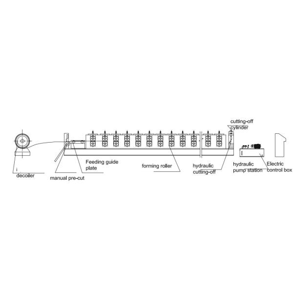 Drywall Stud Track Roll Former Steel 50mm 75mm 100mm CD UD CW UW Profile Drywall Cold Roll Forming Machine With Customized