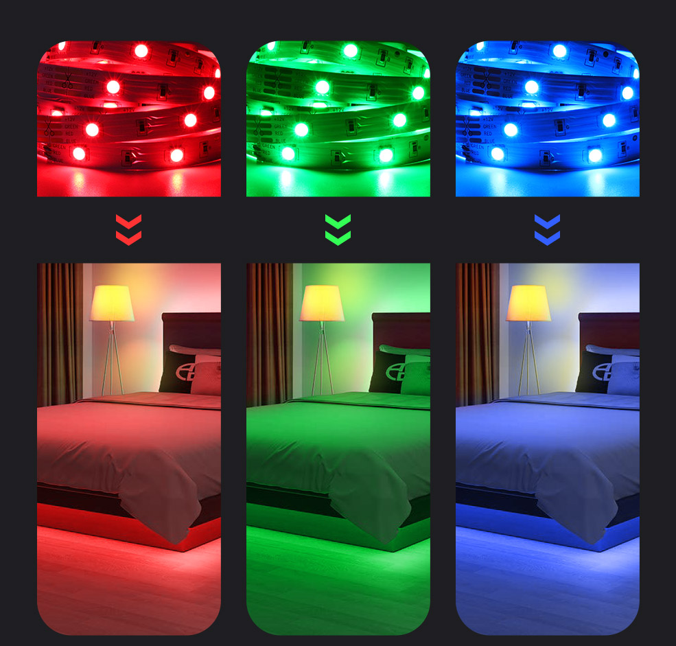 Support Dimmer Yes 5m 5V IR Control SMD 5050 LED Strip Lights for Indoor Decoration