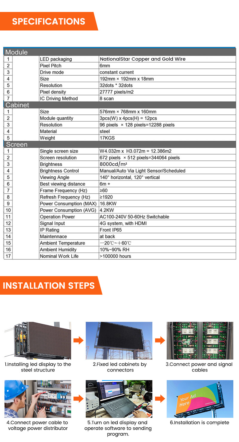 Customized IP65 waterproof steel p6 8000nits digital outdoor led screen led billboard display