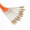 Buy cheap 12 Core Fiber Optic Patch Cord , 3m 10Gb Fiber Optic Cable Lc To Lc from wholesalers