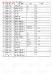 31N1-10140 31N1-10141 R80-7 Excavator Swing Drive Catalog Planetary Reducer Type