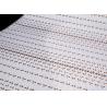 Buy cheap HOT SALE 3528 LED Strip Flexible Circuit Board With 30 Light Beats 24V Double Sided Board FPCB 3528-30leds/PCS-8*500-24V double-sided Board white film from wholesalers