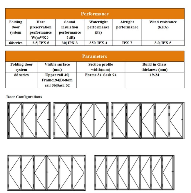 Folding vertical window,aluminum balcony folding window,aluminum kitchen folding window,aluminum bi fold window