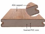 Modern Design Co-extrusion Waterproof Anti-UV Wood Grain Composite PVC Decking