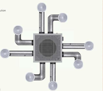Buy cheap 4 Side Air Flowing Chilled Water Cassette Fan Coil Unit For Grow Plant Or Big Space Cooling from wholesalers