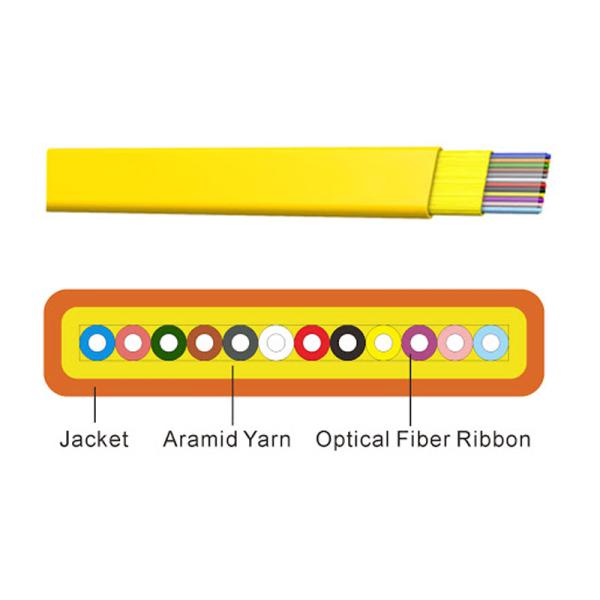 Buy cheap Indoor Optical Fiber Ribbon Cable 125μM GJFDBV 6 Core Fiber Optic Cable from wholesalers
