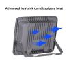 Buy cheap 6500K Ra80 Outdoor Waterproof LED Flood Light Aluminum Housing Slim Tempered Glass from wholesalers