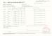 Guangzhou JianHeng metal packaging products co, ltd. Certifications