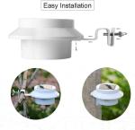 Solar Powered Gutter Lights White