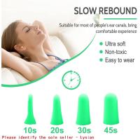 Buy cheap 38dB SNR 31dB NRR Noise Dampening Foam Ear Plugs 12*7*24mm product
