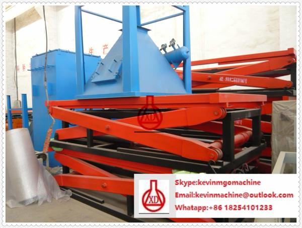 Buy cheap Eps Sandwich Panel Production Line , Steel Texture Board Making Machine from wholesalers