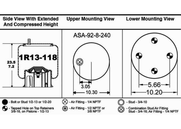 Buy cheap 1R13-118 Rolling Lobe Airbag Truck Air Springs For HENDRICKSON C20127 from wholesalers