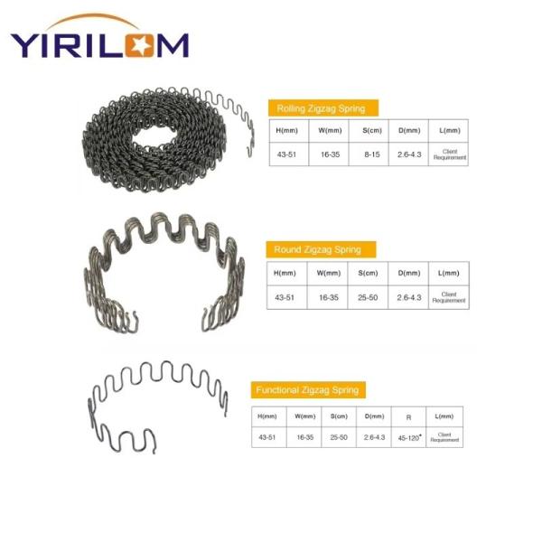 Buy cheap Flexible Zig-Zag Springs For Furniture Sinuous Springs from wholesalers