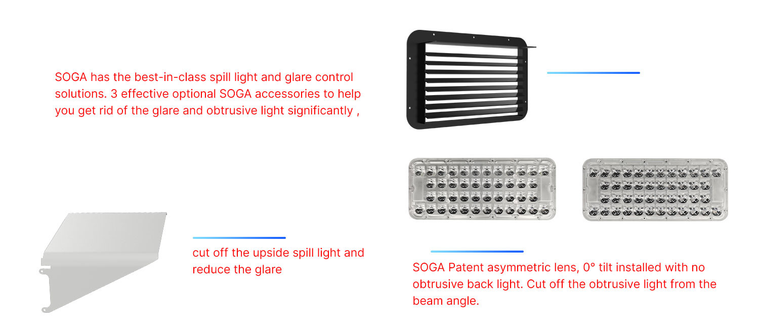 25000lm Led Airport Light 3000k-6000k Color Temperature