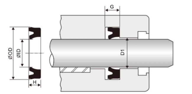 NBR90 Black UPH 8 18 8 Piston And Rod Packing,Hydraulic Cylinder rod seal,u cup oil seal