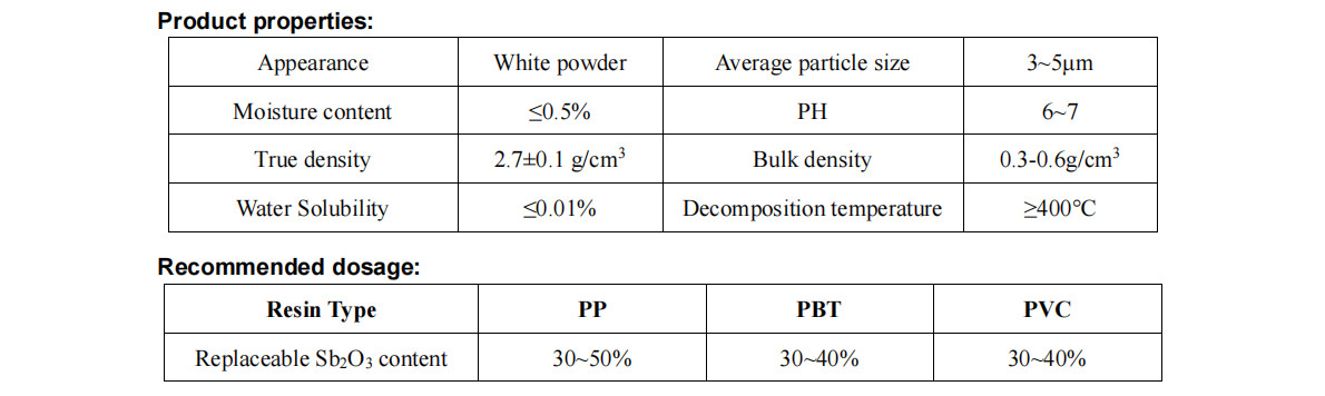 ST-1001G Environmentally Friendly Silicone Surface-Modified ATO Replacement Flame Retardant