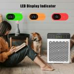 Smart LED Display Home Air Purifier Dehumidifier Odor Eliminator For Pet Hair