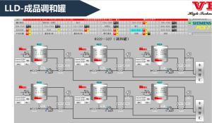 China PLC DCS Distributed Control System For Industrial Automation on sale