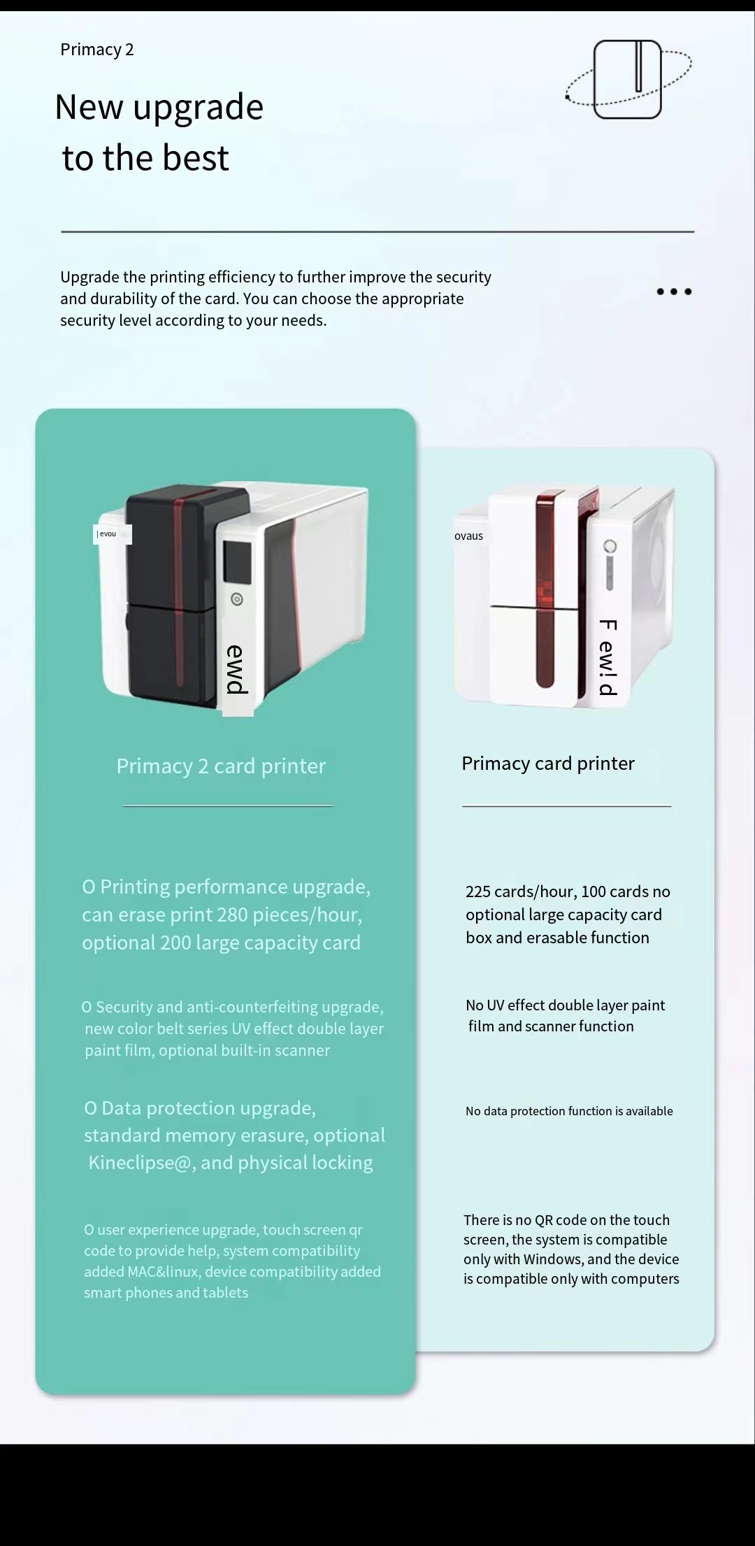 Evolis Primacy NFC Business Plastic PVC ID Card Printers Sublimation Printer Machine