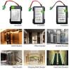 Buy cheap Handheld Elevator Backup Battery 43.2V 2000mAh 86Wh High Performance from wholesalers