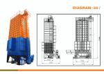 Buy cheap Dual Centrifugal Fan Mixed Flow Type Agricultural Dryer Machine 5HPX-35 Model from wholesalers