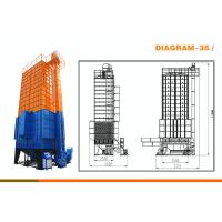 Buy cheap 19.4kw Grain Dryer Machine 35 Ton Capacity Yellow And Blue Color Easy Operation product