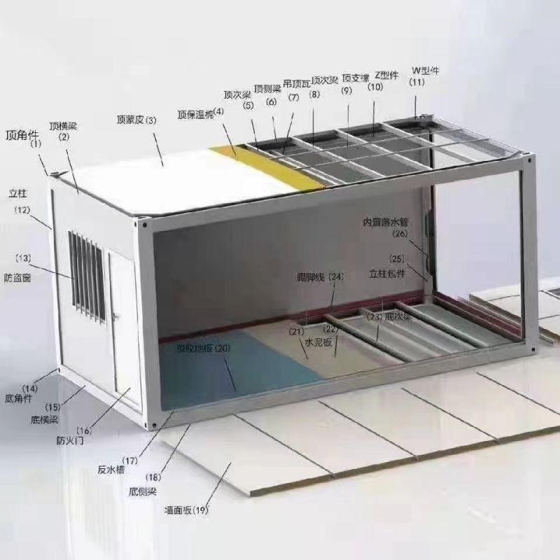 Prefabricated Tiny Houses with Steel and Sandwich Panel A Project Solution Capability