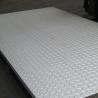 Buy cheap stainless steel coil sheet from wholesalers