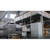 Buy cheap 1600mm SMS Non Woven Fabric Production Line with waste recycle co-extrusion from wholesalers