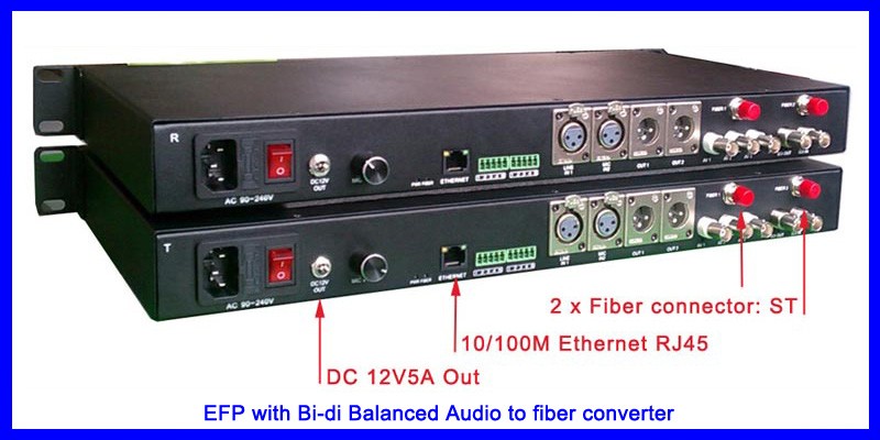 Video Audio Data Intercom Tally Fiber Camera System SDI To Fiber Converter