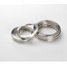 Buy cheap ASME B16.20 Monel 400 BX Ring Joint Gasket from wholesalers