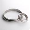 Buy cheap Octagonal Heatproof RX Metal Ring Joint Gasket from wholesalers