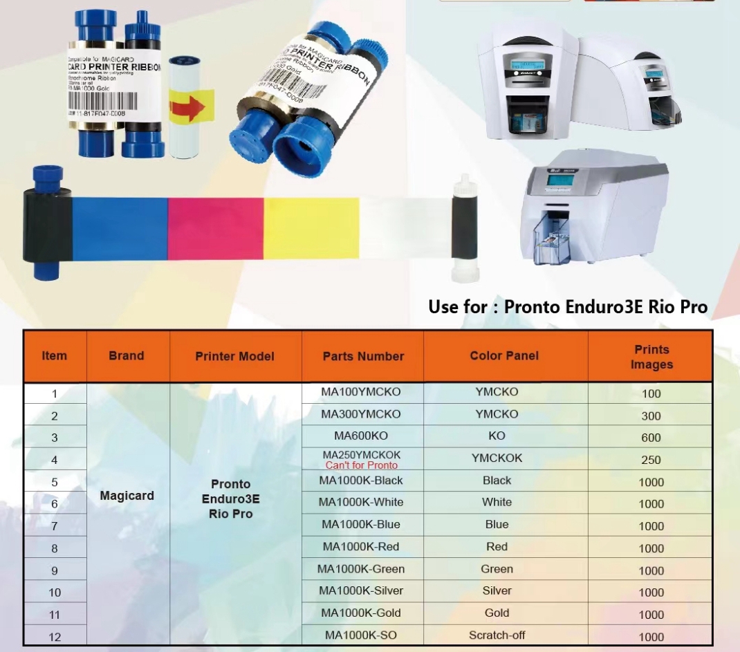 Long-lasting YMCKOP Color Ribbon DIC10201 for DCP 240/340 Card Printer