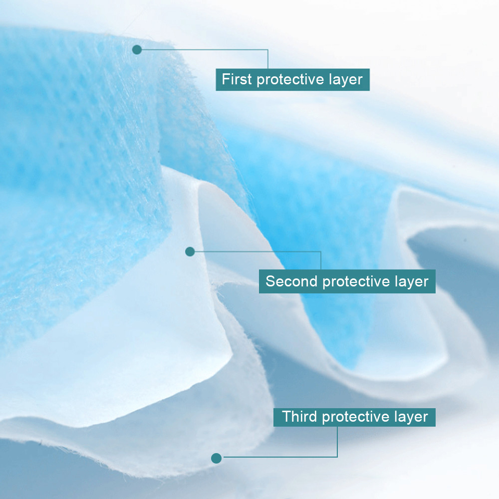 Blue And White Disposable Protective Mask Antivirus Pollution
