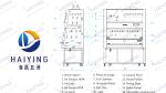 Chemical Laboratories Class II A2 Biosafety Cabinets