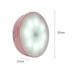 700MAH Round Motion Sensor Light / 4000K Led Motion Sensor Porch Light