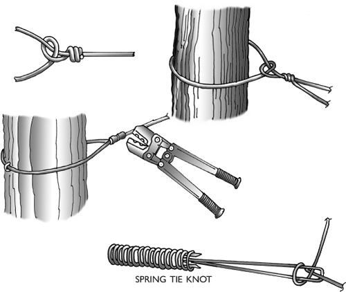 60g/M2 Zinc Coated 0.9x200m Wire Cattle Fencing With Hinge Joint