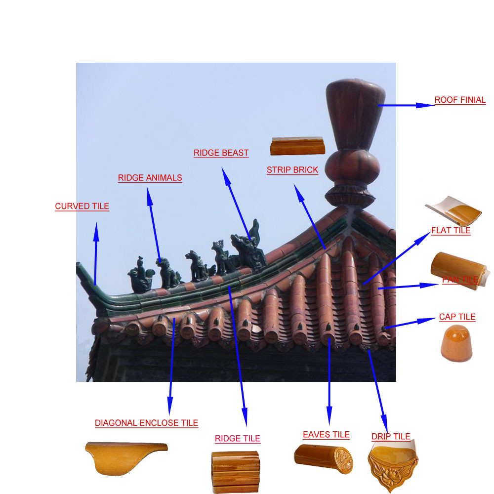 Hotel Glazed Ceramic Roof Tiles House Japanese Style Roof Tiles