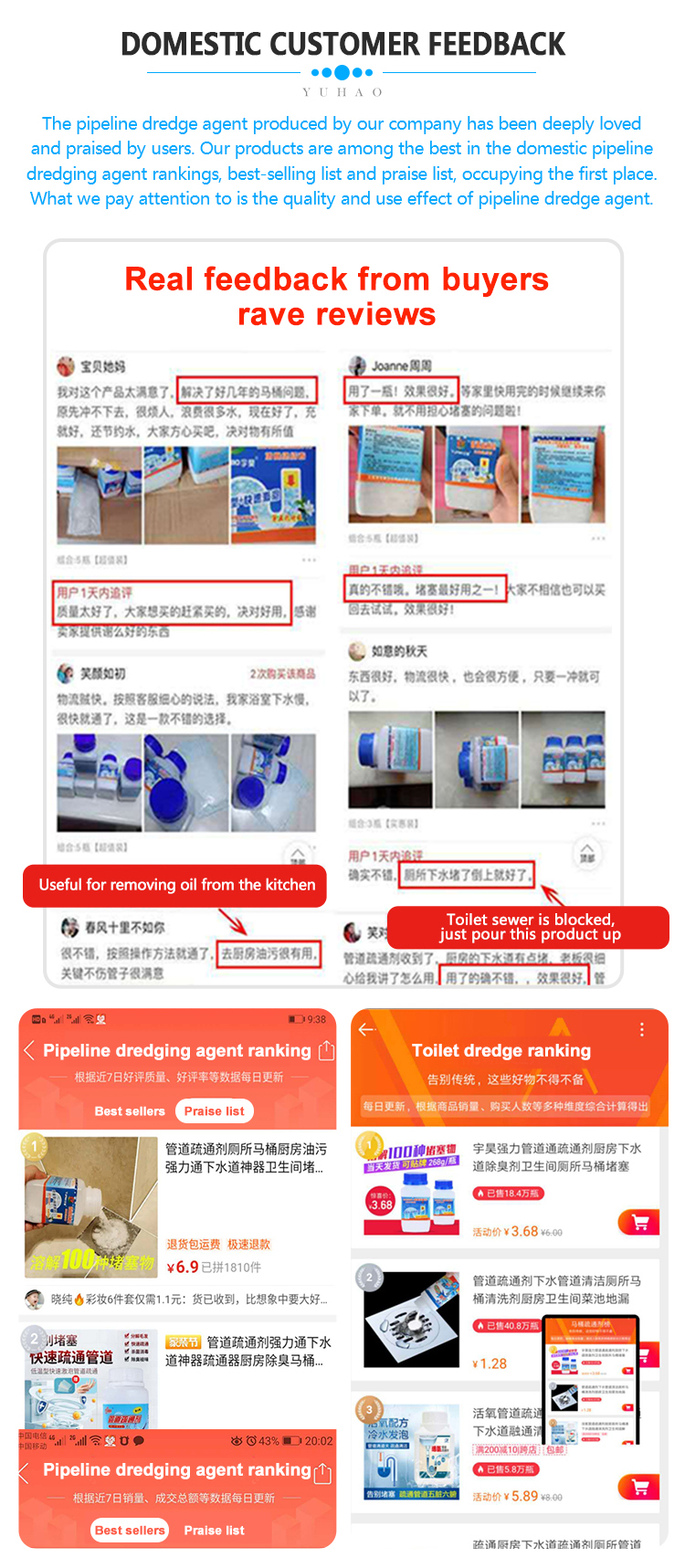 Kitchen Sink Cleaner Pipeline Dredging Agent 80% High Grade Dissolves