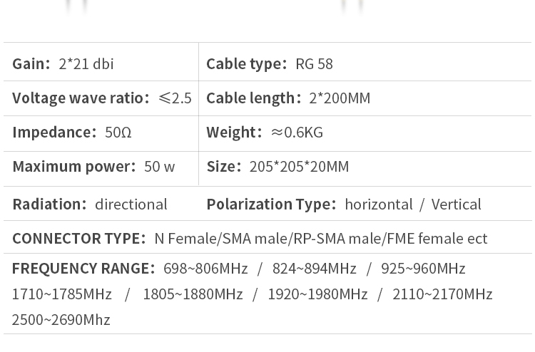 50ohm Impedance 4G Signal Repeater Antenna 30cm Length Ideal for Outdoor Applications
