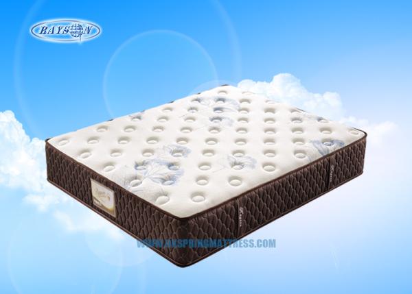 Buy cheap Anti - Bacterial 5 Zoned Zoned Mattress , Memory Foam Box Spring Mattress from wholesalers