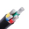 Buy cheap 0.61KV Copper Conductor PVC Sheathed Cable Wire for House Wiring from wholesalers