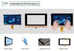 Polcd Custom 10.1 inch CTP 16:9 GT911 GG Transparent Glass Touch Screen
