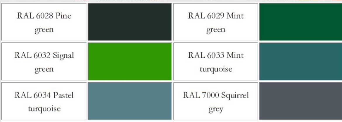 Hot Dip Green Color Prepainted Galvalume Steel Coil
