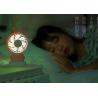 Buy cheap Linglong Rabbit fan usb rechargeable promotional plastic hand held fan from wholesalers