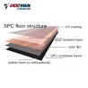 Buy cheap Plastic Wooden Flooring Manufacturing Machines SPC Click Flooring Online EIR Stone from wholesalers