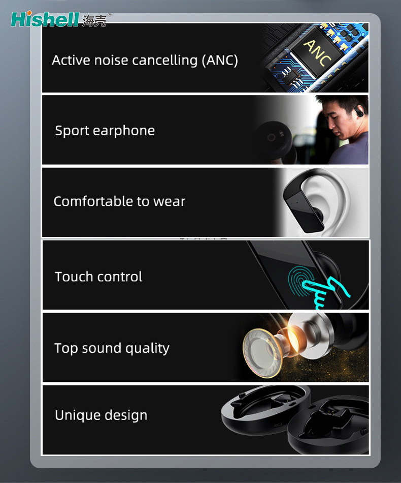ANC Sport Bluetooth Earphones Anti Drop Wireless Waterproof Earbuds