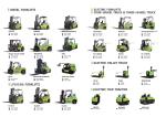 Customize for You Forklift Truck LPG Gasoline 3tons 3.5tons 4tons 5tons 6tons